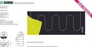 Hi-Tec Śpiwór HI-tec Sobre 180x75 cm granatowo-niebieski 5