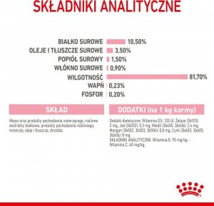 Royal Canin ROYAL CANIN Kitten Sterilised 12x85g karma mokra w galaretce dla kociąt do 12 miesiąca życia, sterylizowanych + Royal Canin Piłeczka dla kota GRATIS 8