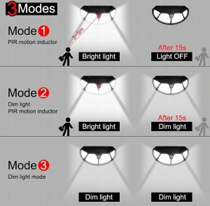 Kinkiet Lampa solarna COB z czujnikiem ruchu i zmierzchu m 8