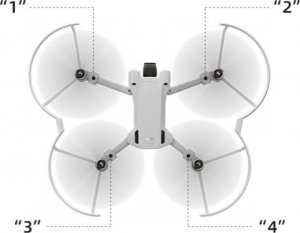 BRDRC Osłony na śmigła do drona DJI Mini 3 Pro 4 szt. 8