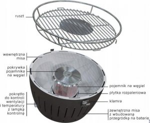 LotusGrill Grill turystyczny Węglowy Mini 26 cm x 26 cm antracyt + pokrowiec 5