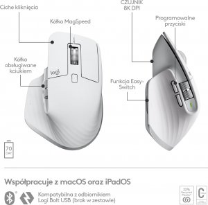 Mysz Logitech MX Master 3S for Mac Pale Grey (910-006572) 5