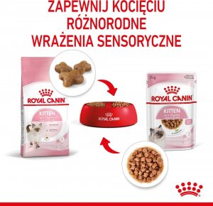 Royal Canin ROYAL CANIN Kitten Instinctive w sosie 12x85g karma mokra w sosie dla kociąt do 12 miesiąca życia + Royal Canin Piłeczka dla kota GRATIS 8