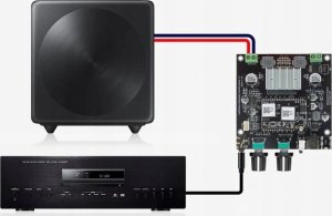 Arylic Arylic Up2Stream Amp Sub - Multiroom Wireless Subwoofer Amplifier Board 6