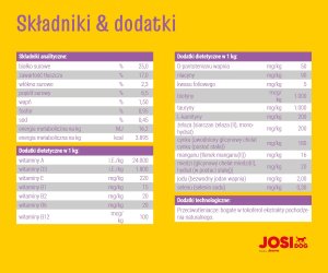 JosiDog Junior Sensitive 15kg 7