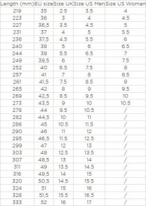 Buty trekkingowe męskie Lowa Renegade GTX Mid ciemnoszare r. 44 1/2 9