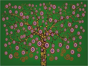 DecoNest Fototapeta - abstrakcja: drzewo (zielony) - 300X231 1