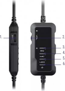 Słuchawki Tronsmart Sparkle RGB Czarne (6970232014042) 6