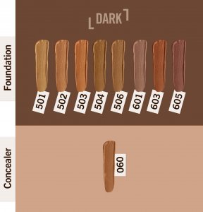 Rimmel London Korektor pod Oczy Match Perfection Rimmel London (7 ml) - 060 - mocha 7 ml 3