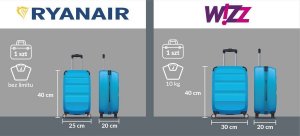 Peterson Plecak-torba podróżna z uchwytem na walizkę  Peterson NoSize 10