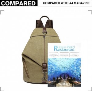 Accessorize Me Beżowy Plecak Damski Miejski Canvas Havani 5