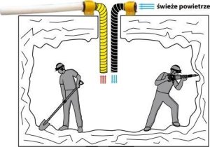 Master Worek zbierający kurz (worek pyłowy) Ø 205 mm [BL4800, BLM4800] 11