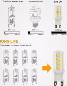 Masterled Żarówka diodowa G-9 35 led 5W ciepła 500 lm W-WA 4