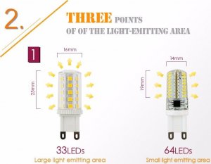 Masterled Żarówka diodowa G-9 35 led 5W ciepła 500 lm W-WA 6