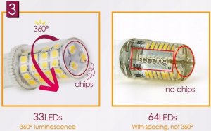 Masterled Żarówka diodowa G-9 35 led 5W ciepła 500 lm W-WA 7