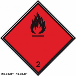 R.E.I.S. Z-T1 - Oznaczenia substancji niebezpiecznych w transporcie Materiały ciekłe zapalne 1