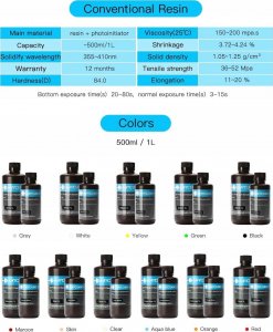 Anycubic Żywica Green Translucent - próbka 100 g 8