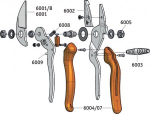 Sekator Lowe 6.107 kowadełkowy 3