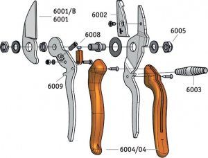 Sekator Lowe 6.104 kowadełkowy 3