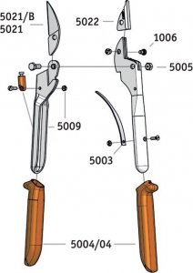 Sekator Lowe 5.124 kowadełkowy 3