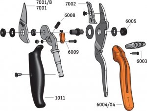 Sekator Lowe 7.109 kowadełkowy 3