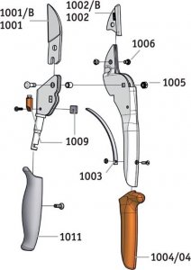 Sekator Lowe 1.109 kowadełkowy 3