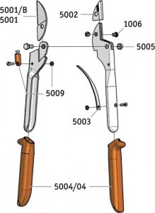 Sekator Lowe 5.104 kowadełkowy 3