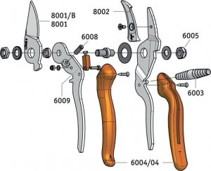 Sekator Lowe 8.104 kowadełkowy 3