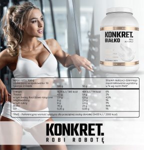 Konkret.Pro KONKRET BIAŁKO 900g 2