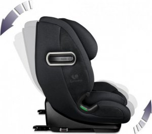 Fotelik samochodowy Renolux OLYMP 9-36 kg CARBON fotelik samochodowy Renolux Softness 4