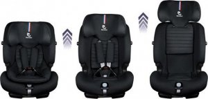 Fotelik samochodowy Renolux OLYMP 9-36 kg CARBON fotelik samochodowy Renolux Softness 6