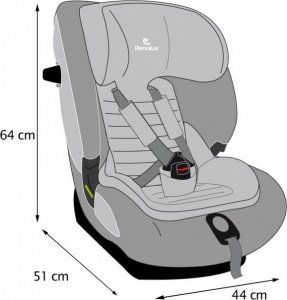 Fotelik samochodowy Renolux OLYMP 9-36 kg CARBON fotelik samochodowy Renolux Softness 7