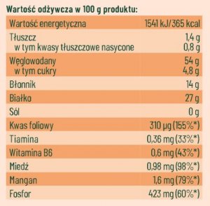 Uniflora LIOFILIZOWANE suszone mrozem kiełki mix 50g FASOLA MUNG SOCZEWICA ZIELONA BRĄZOWA UNIFLORA 3