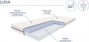 Optimum Materac piankowy LUNA 90x200 2