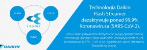 Oczyszczacz powietrza Daikin MC55W 4