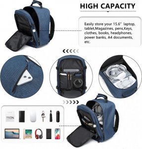 Kono Granatowy Plecak do Samolotu 20L Expander 10