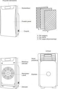 Oczyszczacz powietrza Warmtec Oczyszczacz powietrza Warmtec AP168W + EcoLife Air Sensor 13