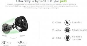 Oczyszczacz powietrza Warmtec Oczyszczacz powietrza Warmtec AP168W + EcoLife Air Sensor 8