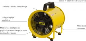 Master Zestaw wentylator osiowy Master BLM 6800 + Przewód giętki 7,6 m 340 mm 4515.560 4