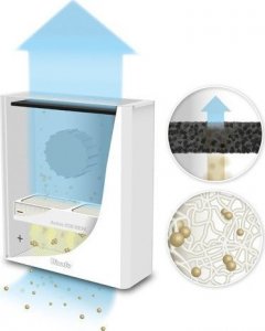 Oczyszczacz powietrza Woods AL 310 FC 8