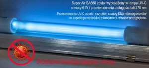 Oczyszczacz powietrza Super Air SA660 4