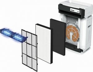 Oczyszczacz powietrza Daikin MCK70Y 4