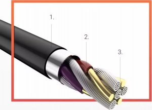 Słuchawki Joyroom Joyroom dokanałowe słuchawki 3,5 mm mini jack z pilotem i mikrofonem biały (JR-EL112) 7