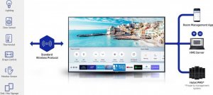 Telewizor Samsung HG43RU750EE LED 43'' 4K Ultra HD Tizen 15