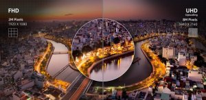 Telewizor Samsung HG43RU750EE LED 43'' 4K Ultra HD Tizen 9