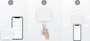 SwitchBot Mini HUB Centralka 4