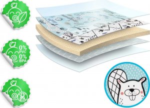 Nukido Mata piankowa zwijana 180 x 150 x 1,5 cm NK-342 11