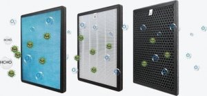 Oczyszczacz powietrza Ultimar Smart 6