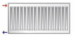 Caradon GRZEJNIK K11 500/1000 TERMOTEKNIK Z ZAWIESZENIAMI 780W 2