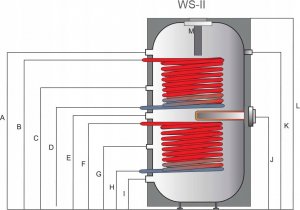 METALBET Naczynie wyrównawcze 20 L w piance polietylenowej 3